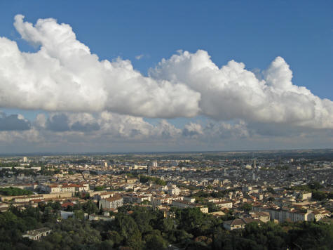 Weather in Nimes France